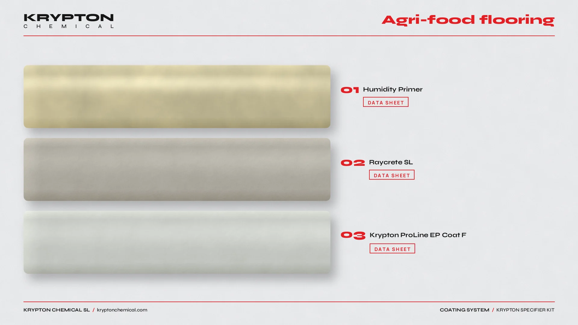 Krypton specifier kit, Agri-food flooring: Humidity Primer, Raycrete SL, Krypton ProLine EP Coat F