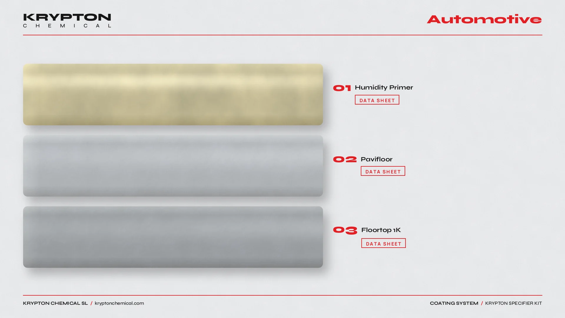 Krypton specifier kit, Automotive: Humidity Primer, Pavifloor, Floortop 1K