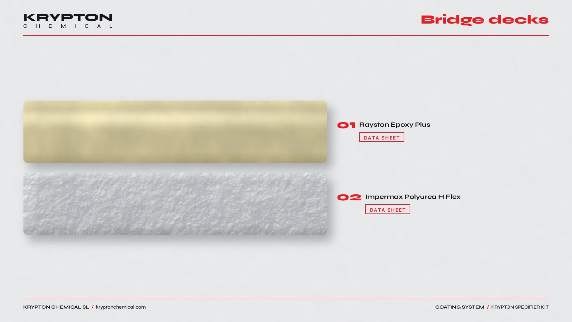 Krypton specifier kit, Bridge decks: Rayston Epoxy Plus, Impermax Polyurea H Flex