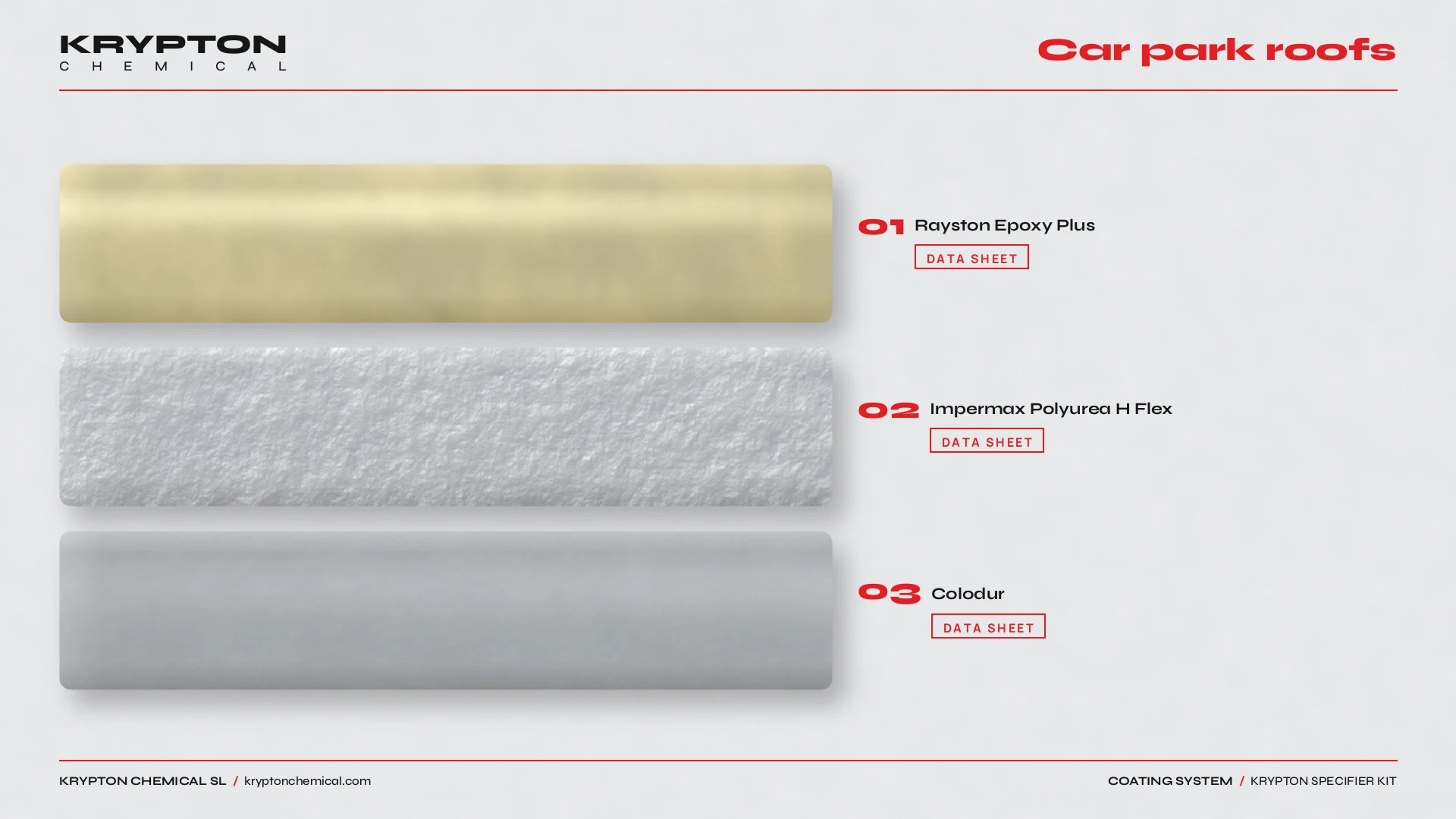 Krypton specifier kit, Car park roofs: Rayston Epoxy Plus, Impermax Polyurea H Flex, Colodur