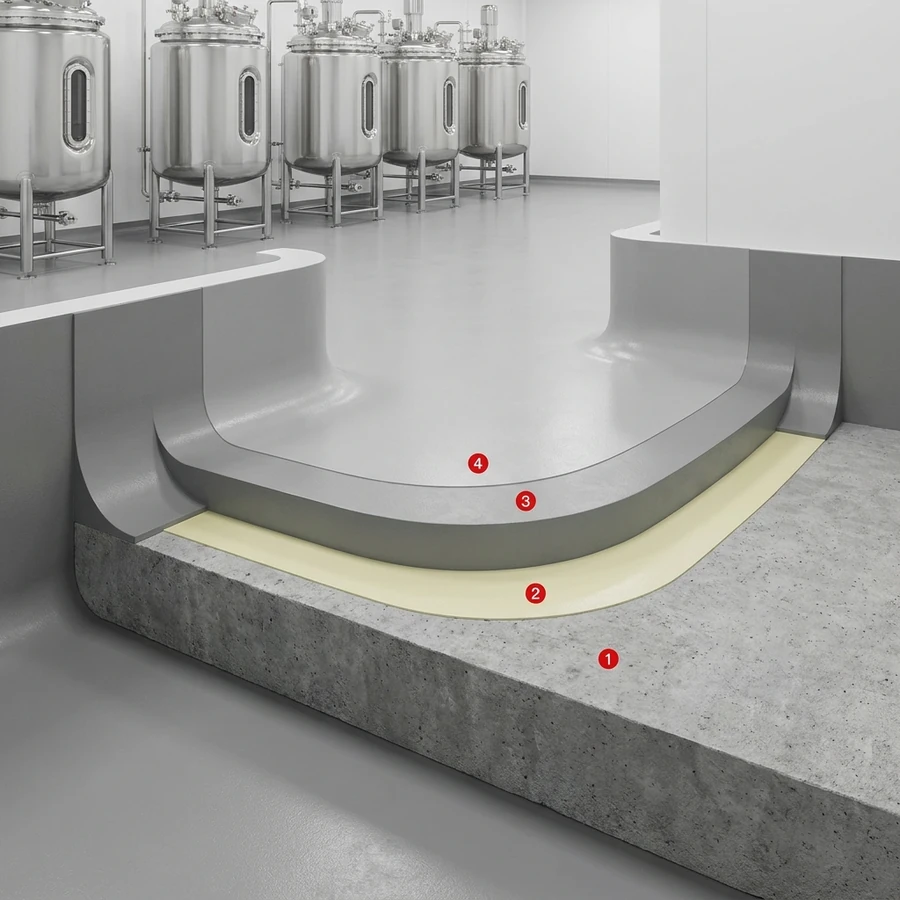 Chemical and pharmaceutical plants