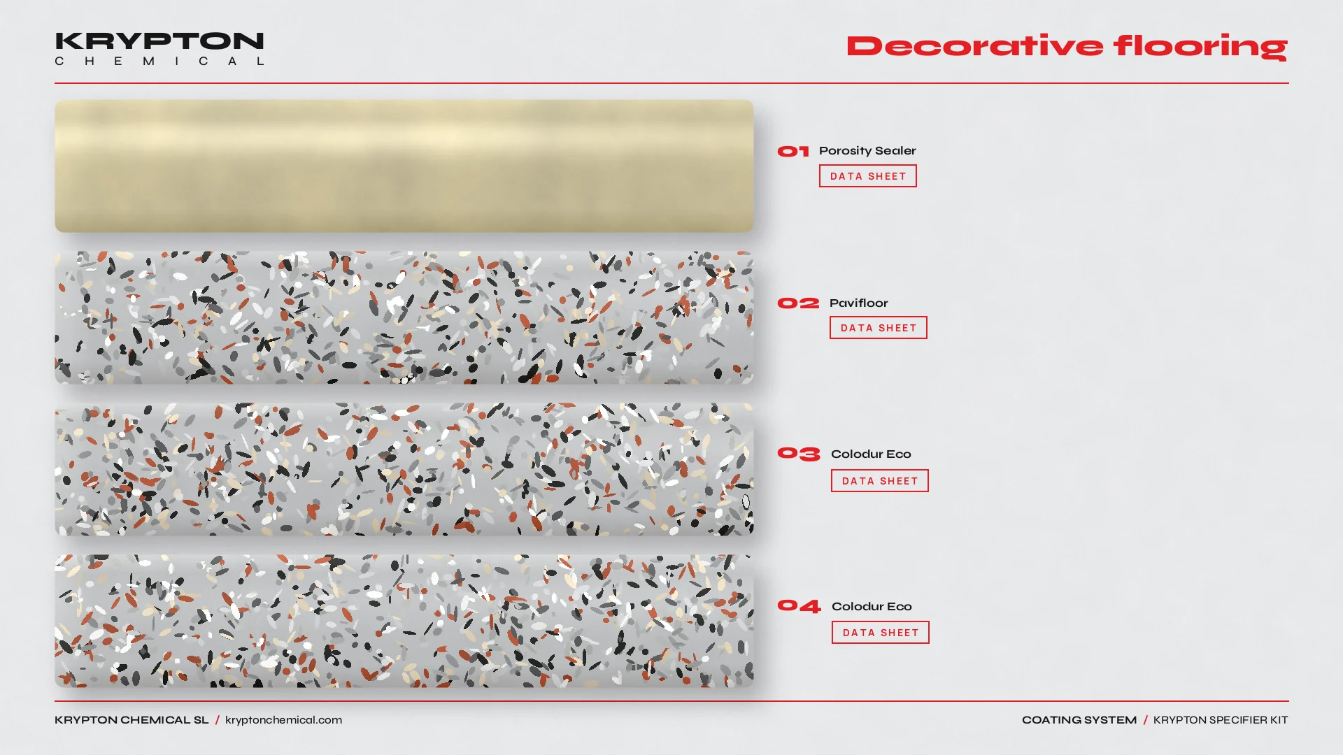 Krypton specifier kit, Decorative flooring: Porosity Sealer, Pavifloor, Colodur Eco, Colodur Eco