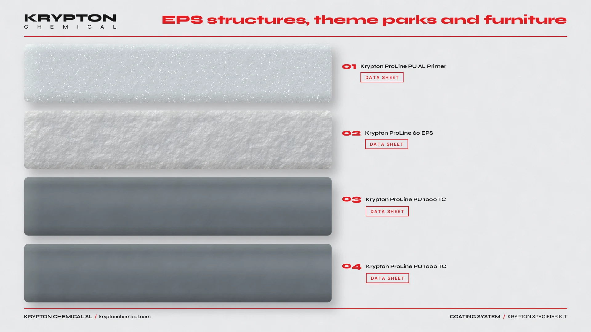 Krypton specifier kit, EPS structures, theme parks and furniture: Krypton ProLine PU AL Primer, Krypton ProLine 60 EPS, Krypton ProLine PU 1000 TC, Krypton ProLine PU 1000 TC