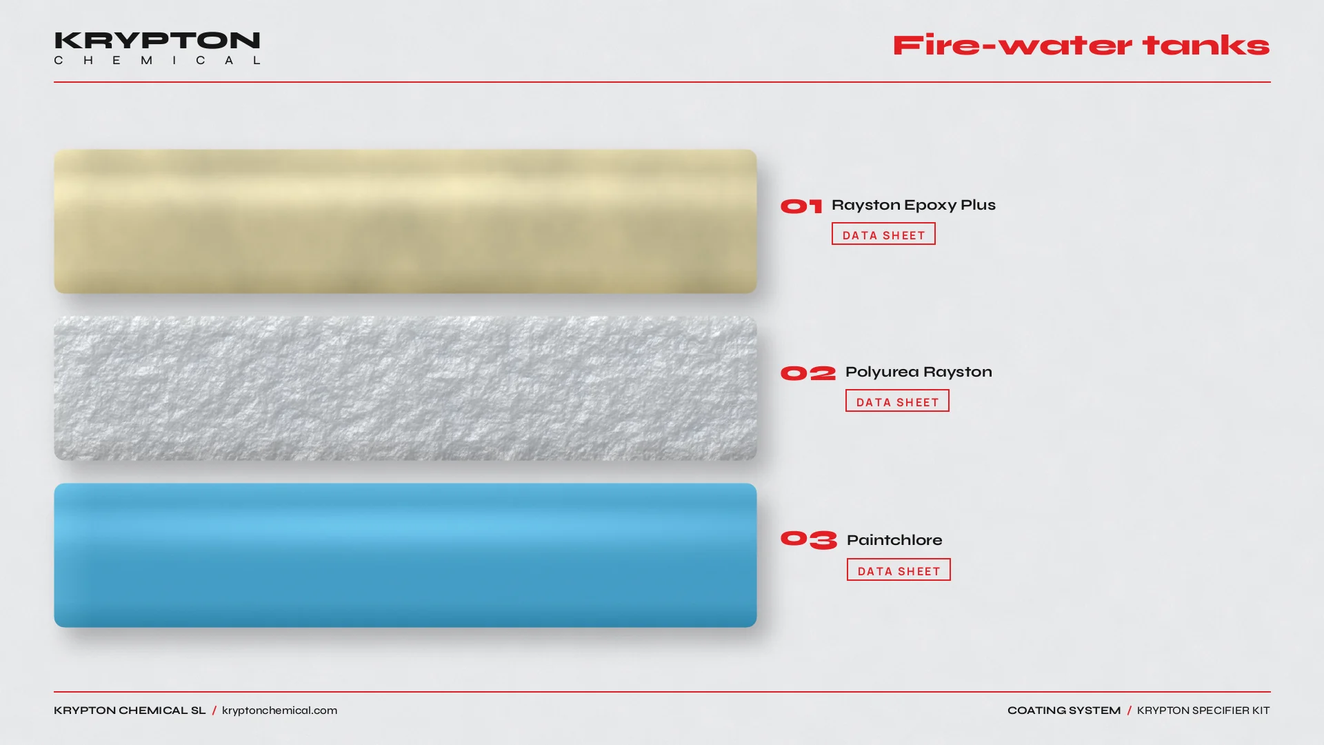 Krypton specifier kit, Fire-water tanks: Rayston Epoxy Plus, Polyurea Rayston, Paintchlore
