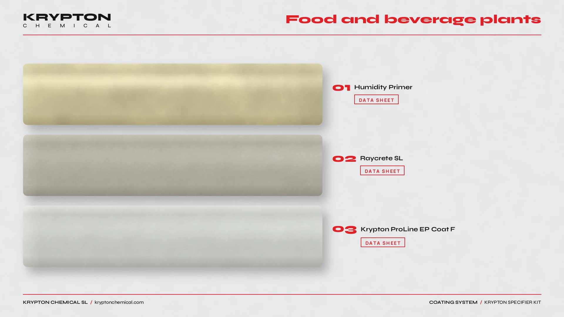 Krypton specifier kit, Food and beverage plants: Humidity Primer, Raycrete SL, Krypton ProLine EP Coat F