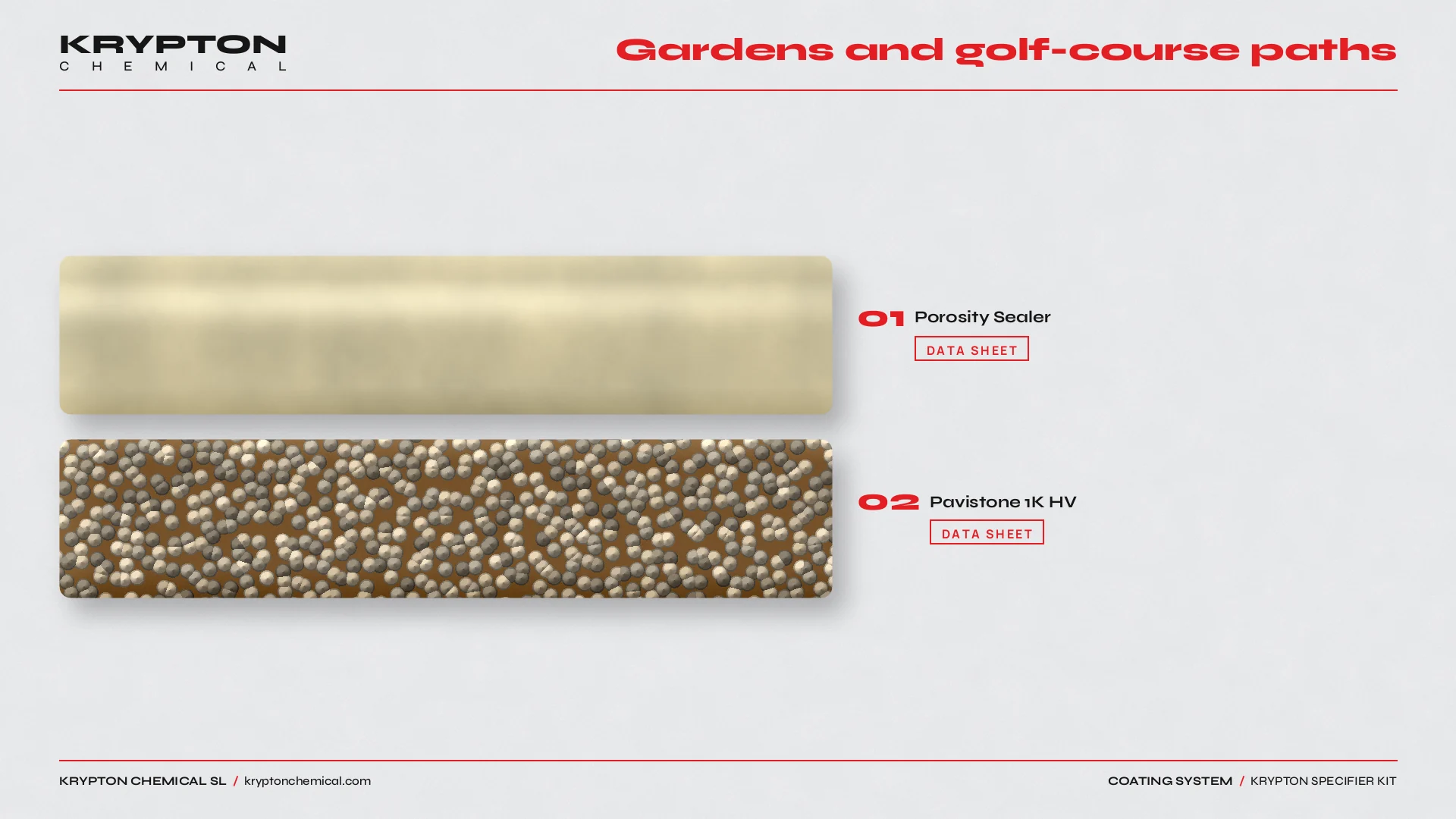 Krypton specifier kit, Gardens and golf-course paths: Porosity Sealer, Pavistone 1K HV