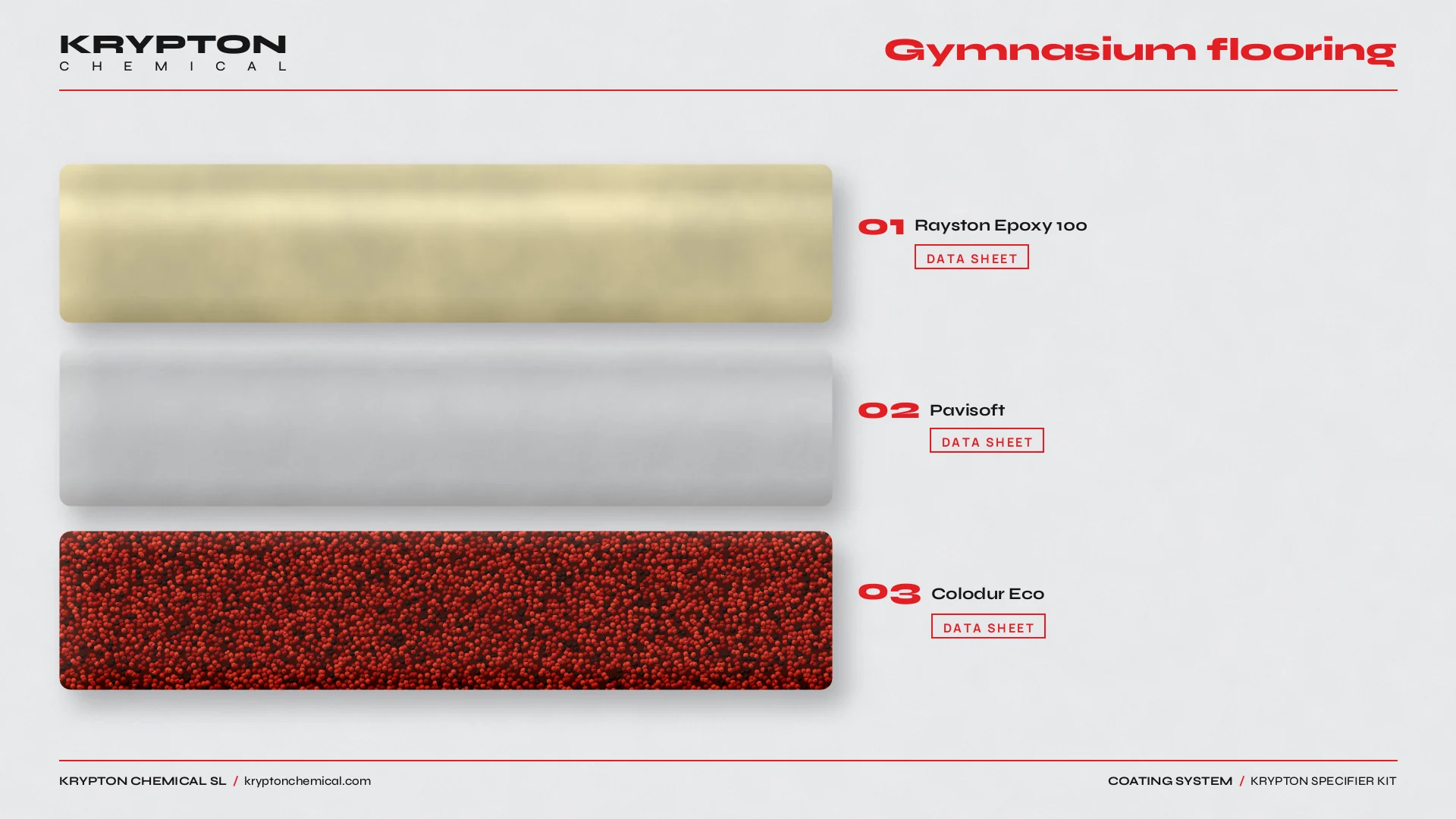 Krypton specifier kit, Gymnasium flooring: Rayston Epoxy 100, Pavisoft, Colodur Eco