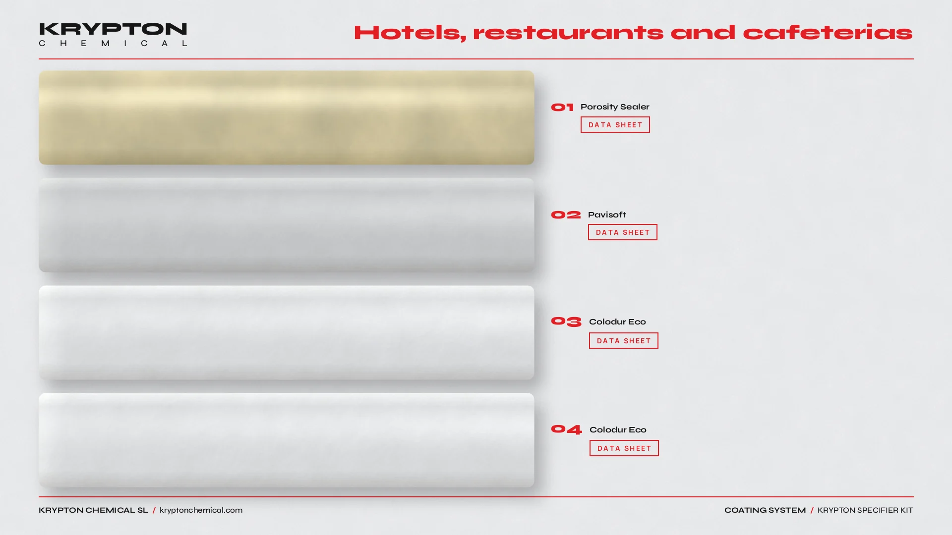 Krypton specifier kit, Hotels, restaurants and cafeterias: Porosity Sealer, Pavisoft, Colodur Eco, Colodur Eco