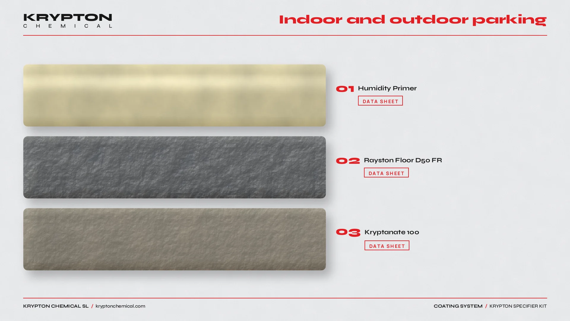 Krypton specifier kit, Indoor and outdoor parking: Humidity Primer, Rayston Floor D50 FR, Kryptanate 100