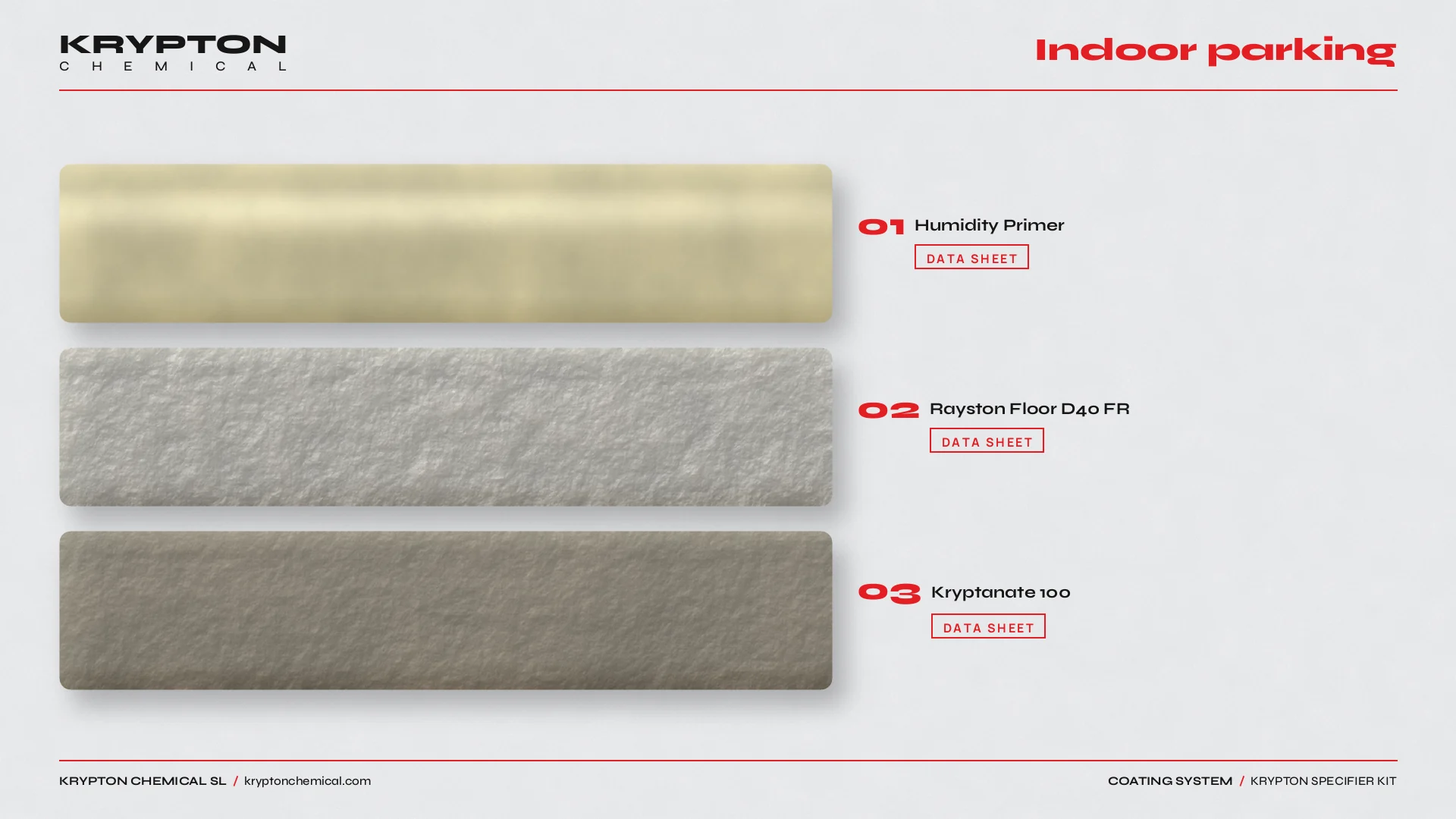 Krypton specifier kit, Indoor parking: Humidity Primer, Rayston Floor D40 FR, Kryptanate 100