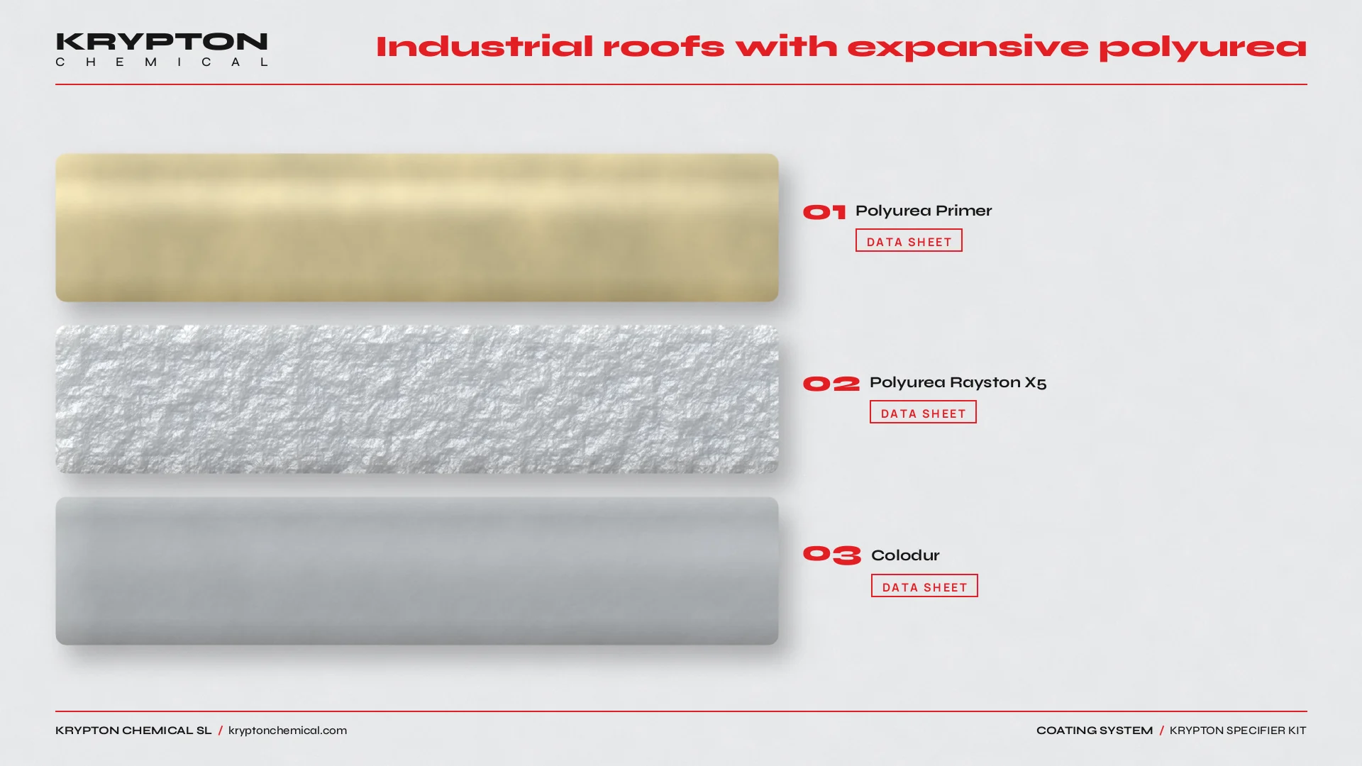 Krypton specifier kit, Industrial roofs with expansive polyurea: Polyurea Primer, Polyurea Rayston X5, Colodur
