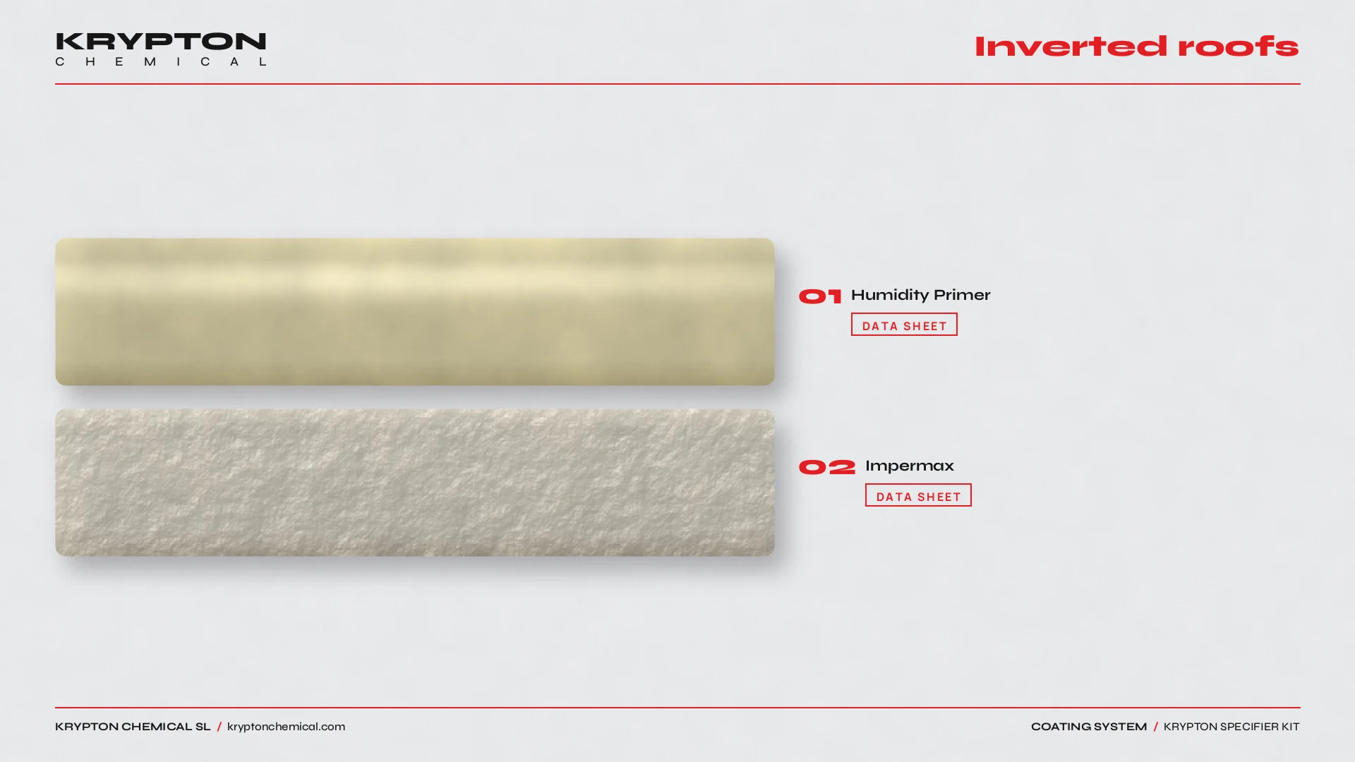Krypton specifier kit, Cubiertas invertidas: Humidity Imprimación, Impermax