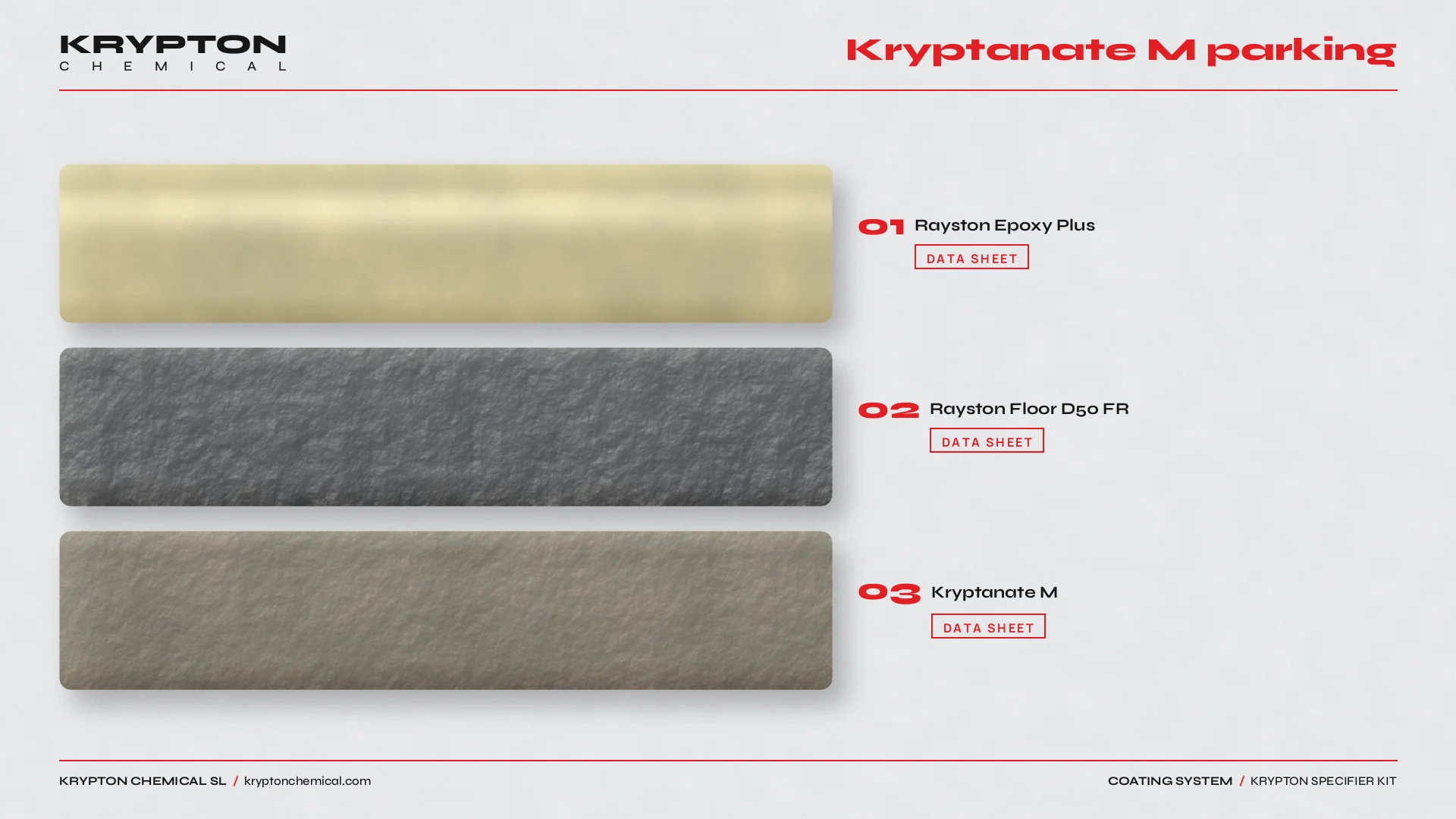 Krypton specifier kit, Aparcamiento Kryptanate M: Rayston Epoxi Plus, Rayston Floor D50 FR, Kryptanate M