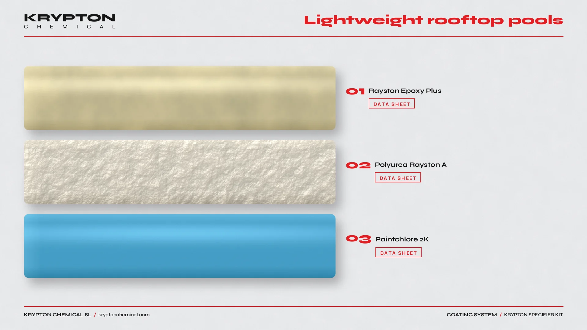 Krypton specifier kit, Piscinas ligeras en cubierta: Rayston Epoxi Plus, Poliurea Rayston A, Paintchlore 2K