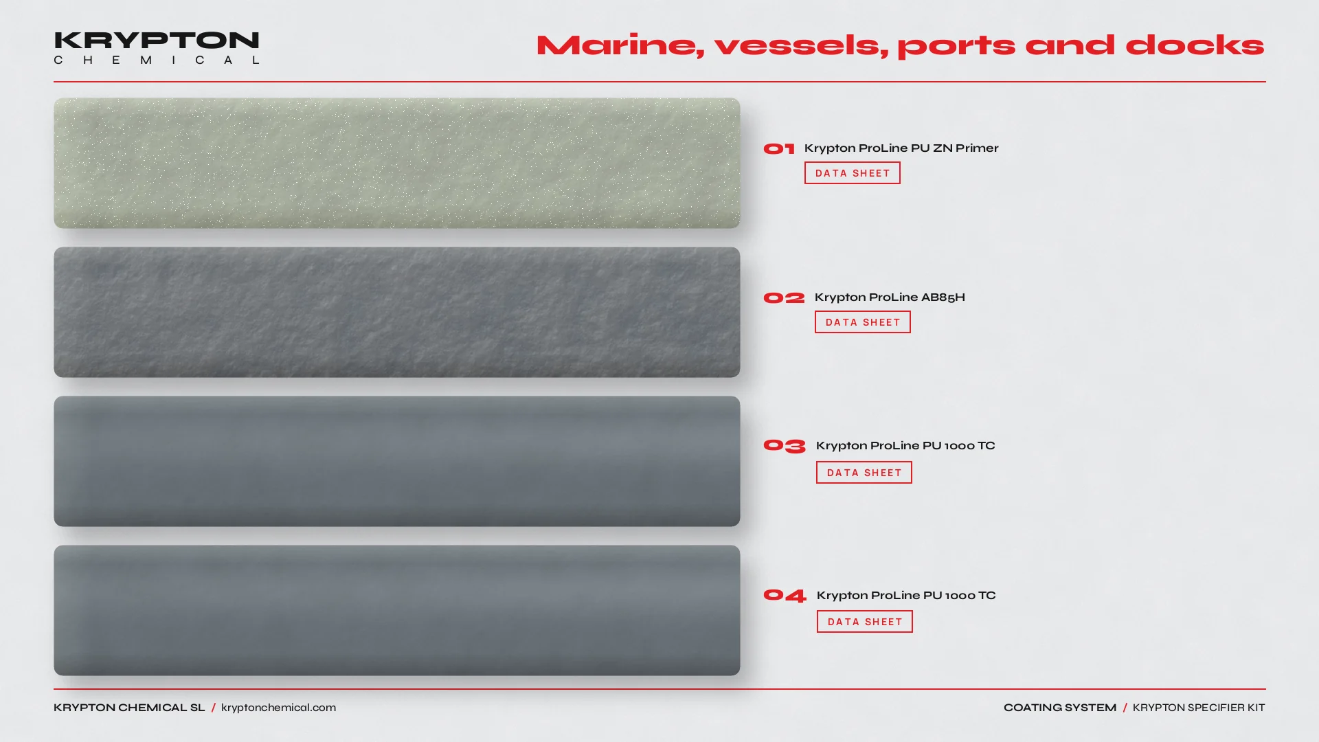 Krypton specifier kit, Marine, vessels, ports and docks: Krypton ProLine PU ZN Primer, Krypton ProLine AB85H, Krypton ProLine PU 1000 TC, Krypton ProLine PU 1000 TC