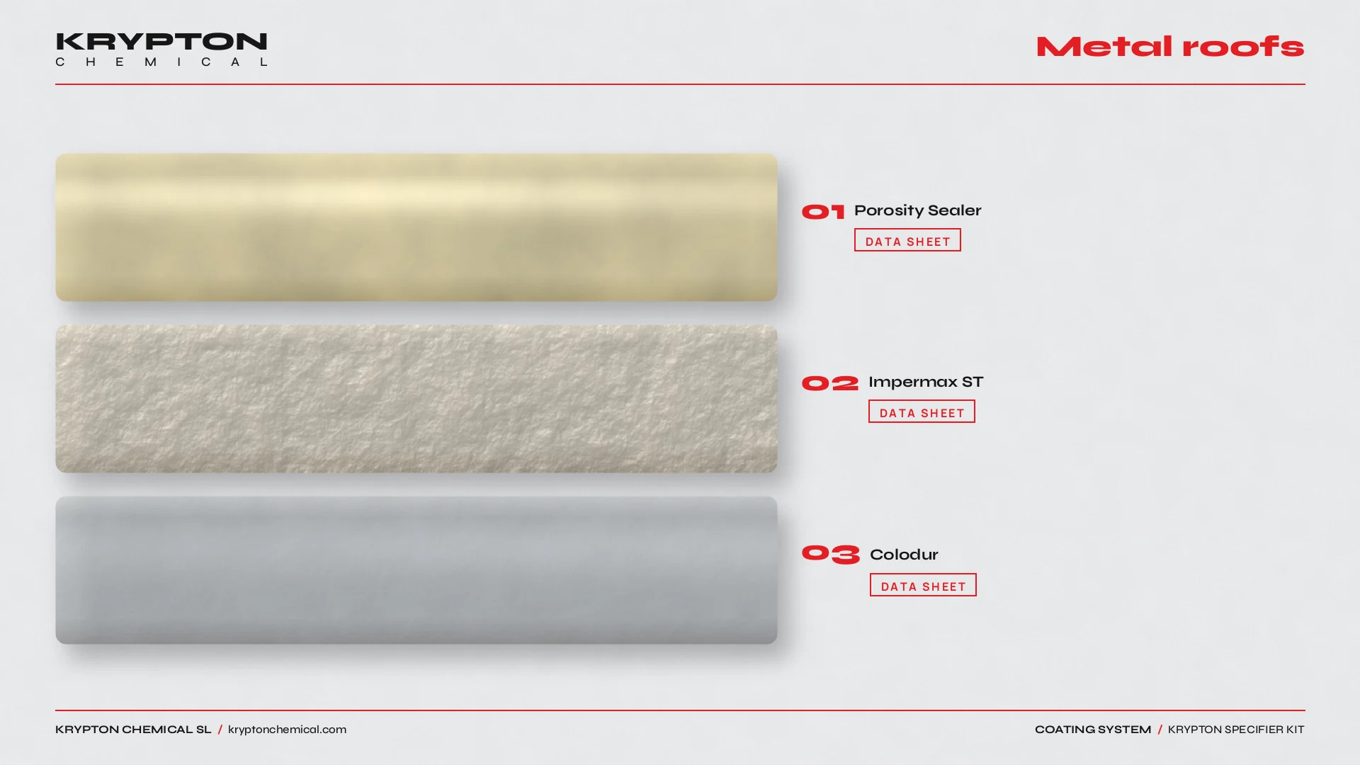 Krypton specifier kit, Metal roofs: Porosity Sealer, Impermax ST, Colodur