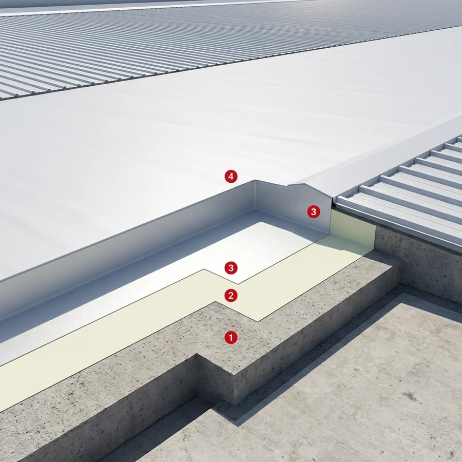 Metal roofs coating layers: Steel substrate, Porosity Sealer, Impermax ST, Colodur