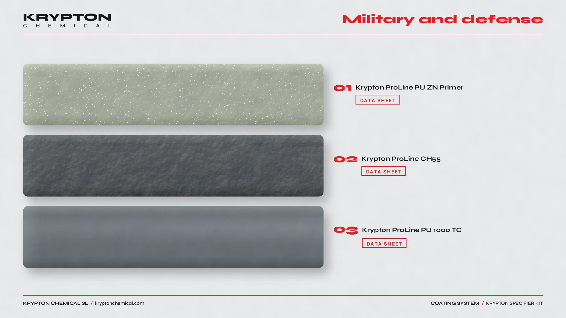 Krypton specifier kit, Military and defense: Krypton ProLine PU ZN Primer, Krypton ProLine CH55, Krypton ProLine PU 1000 TC