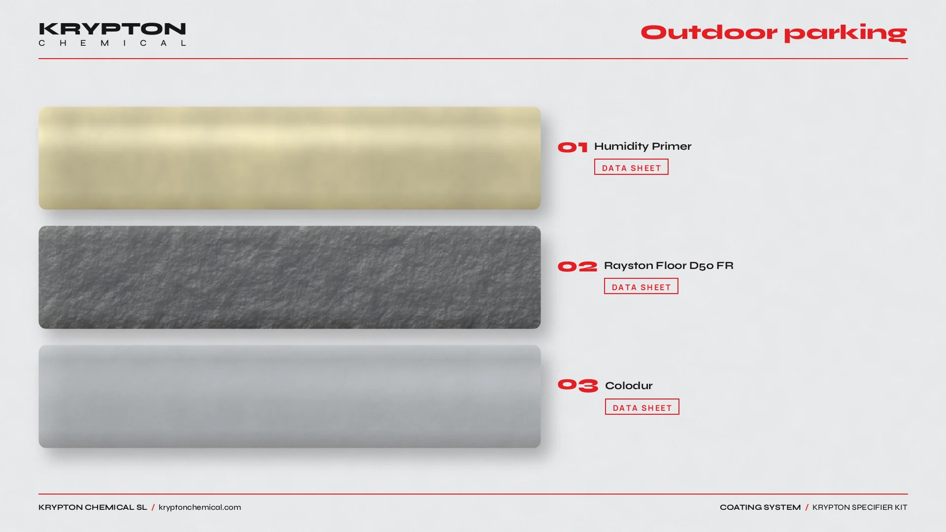 Krypton specifier kit, Outdoor parking: Humidity Primer, Rayston Floor D50 FR, Colodur