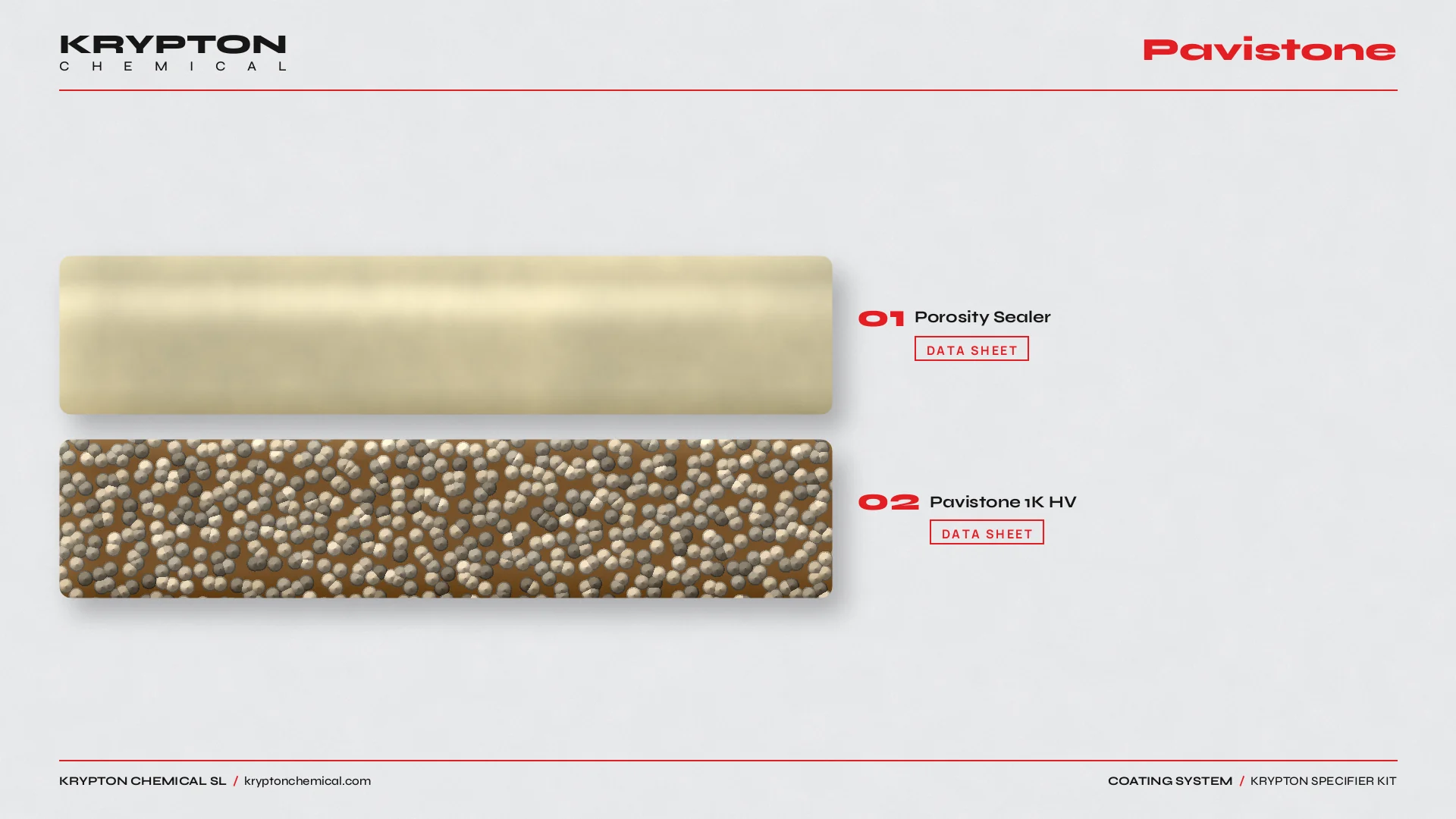 Krypton specifier kit, Pavistone: Porosity Sealer, Pavistone 1K HV