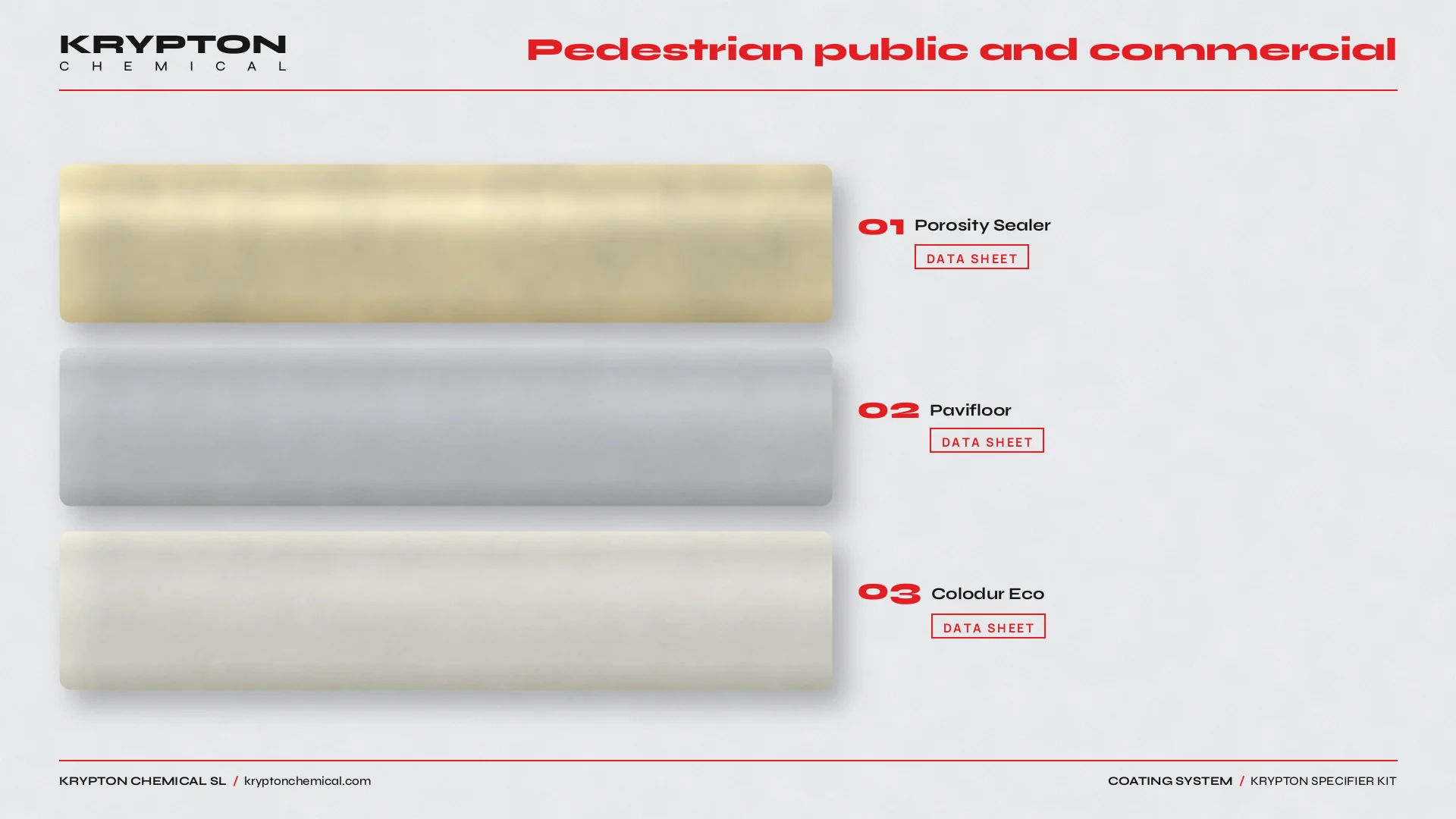Krypton specifier kit, Pedestrian public and commercial: Porosity Sealer, Pavifloor, Colodur Eco