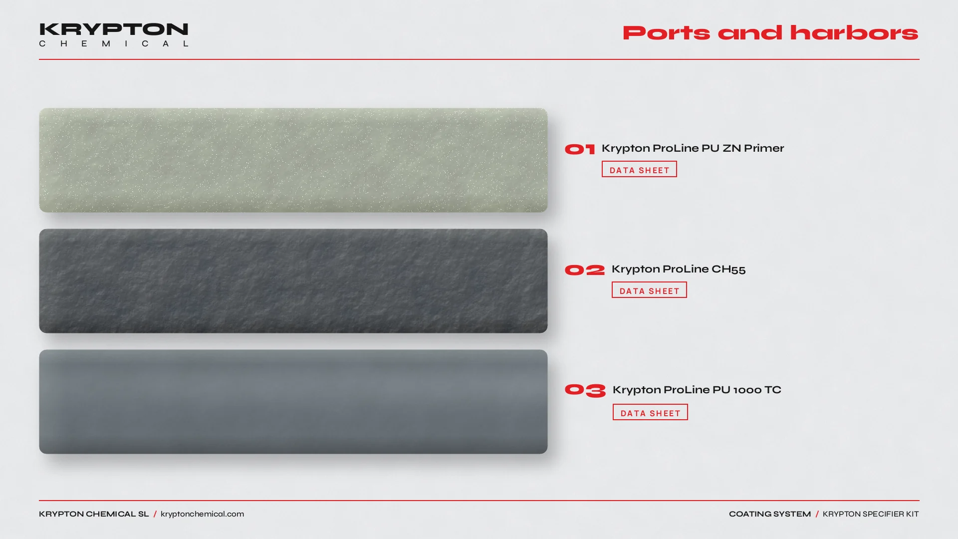 Krypton specifier kit, Ports and harbors: Krypton ProLine PU ZN Primer, Krypton ProLine CH55, Krypton ProLine PU 1000 TC