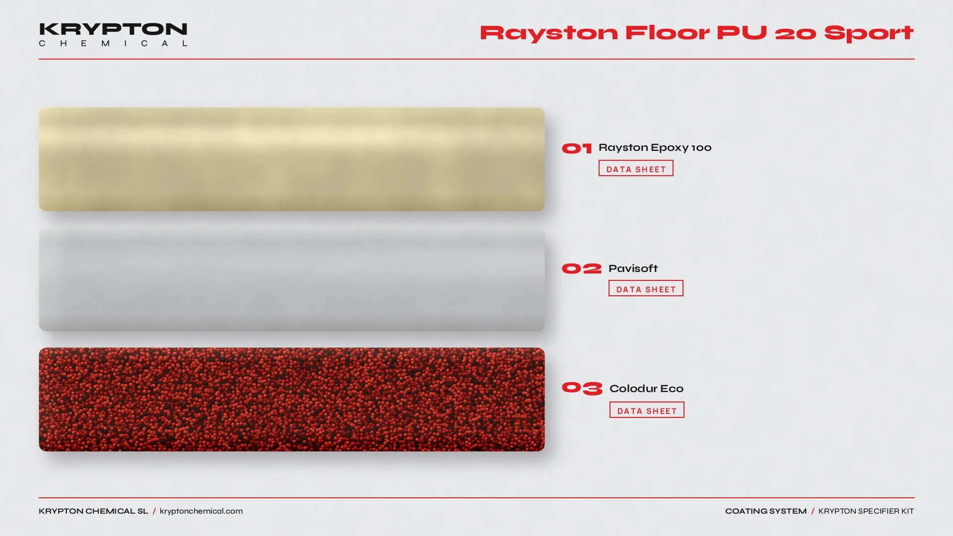 Krypton specifier kit, Rayston Floor PU 20 Sport: Rayston Epoxy 100, Pavisoft, Colodur Eco