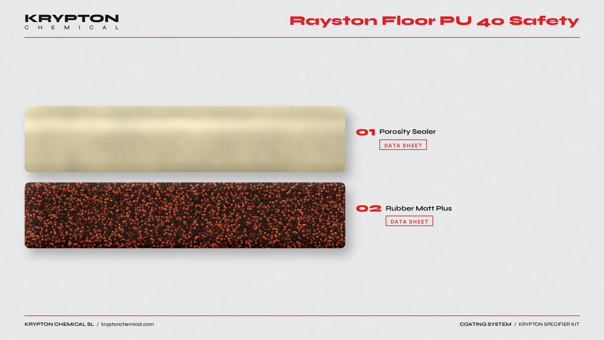 Krypton specifier kit, Rayston Floor PU 40 Safety: Porosity Sealer, Rubber Matt Plus