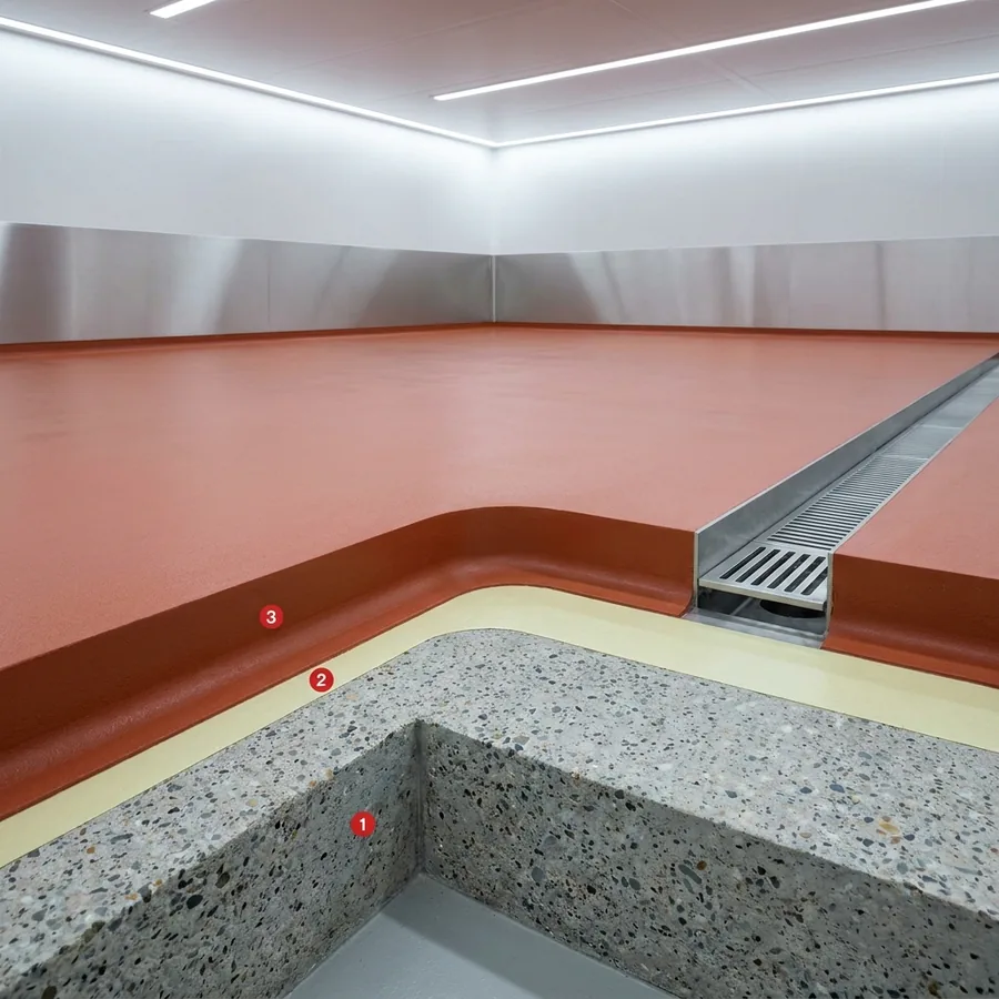 Cutaway of Raycrete SL agri-food flooring: concrete, cream primer and terracotta topping coved to a stainless trench drain