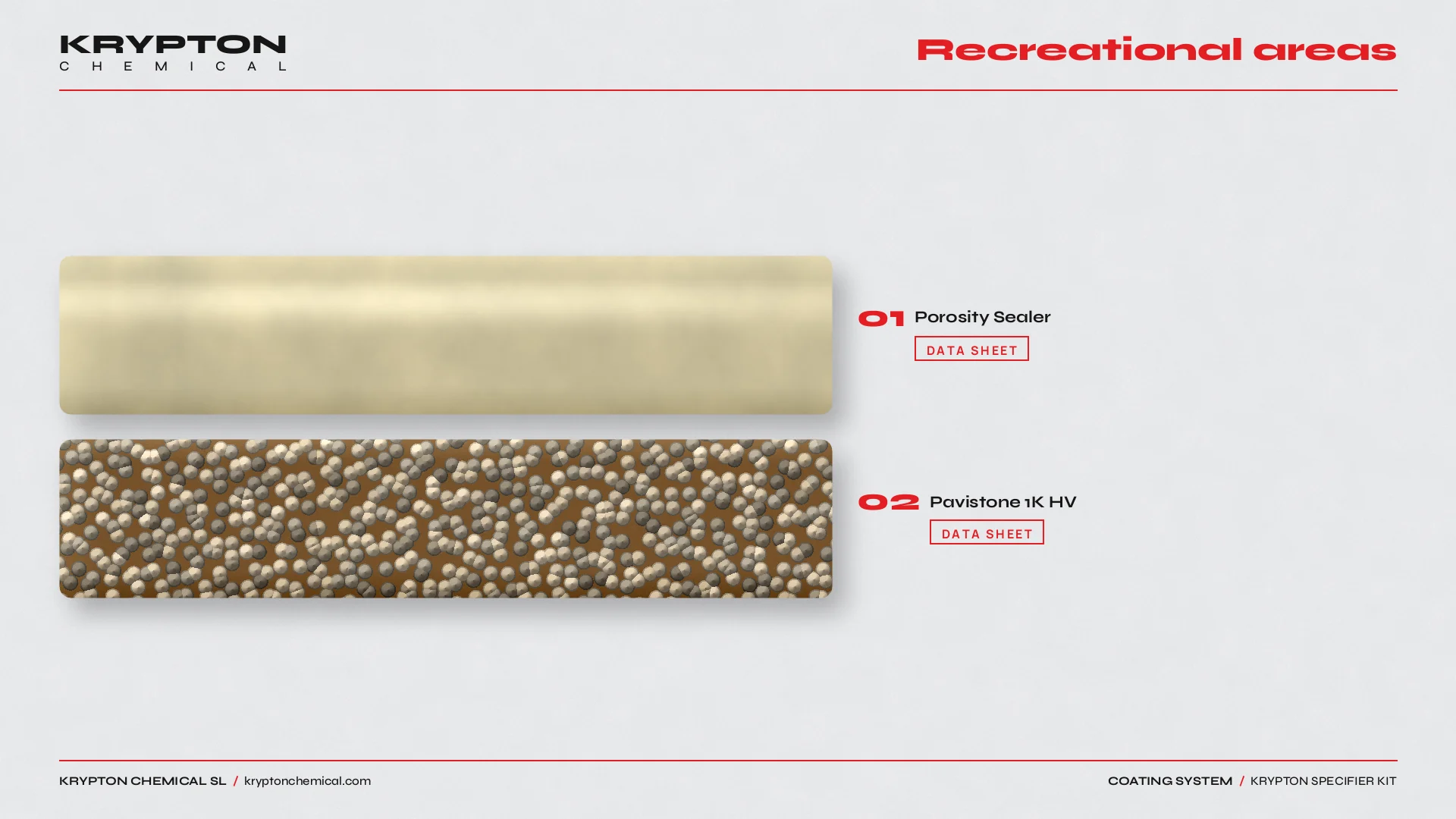 Krypton specifier kit, Recreational areas: Porosity Sealer, Pavistone 1K HV