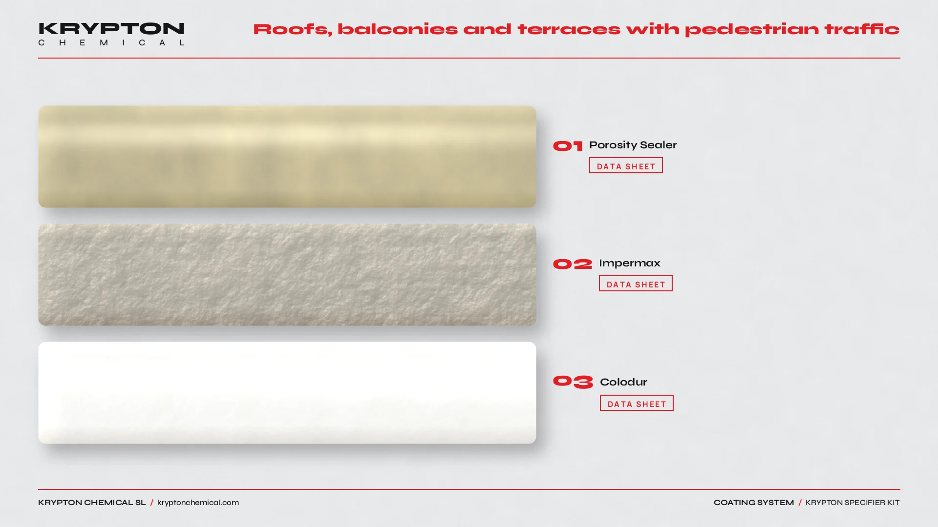 Krypton specifier kit, Roofs, balconies and terraces with pedestrian traffic: Porosity Sealer, Impermax, Colodur