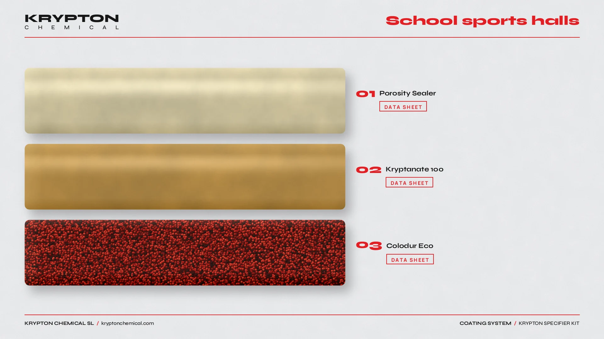 Krypton specifier kit, School sports halls: Porosity Sealer, Kryptanate 100, Colodur Eco