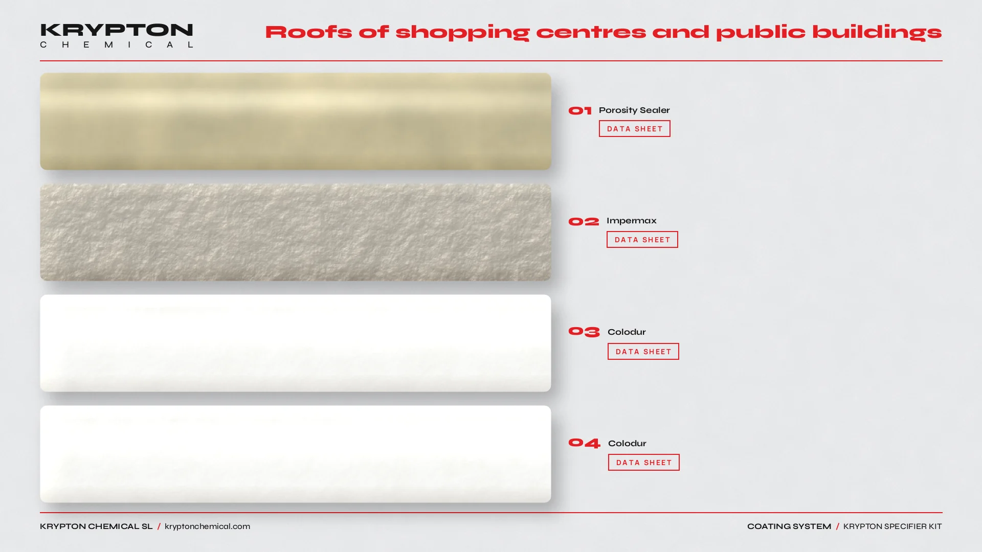 Krypton specifier kit, Roofs of shopping centres and public buildings: Porosity Sealer, Impermax, Colodur, Colodur