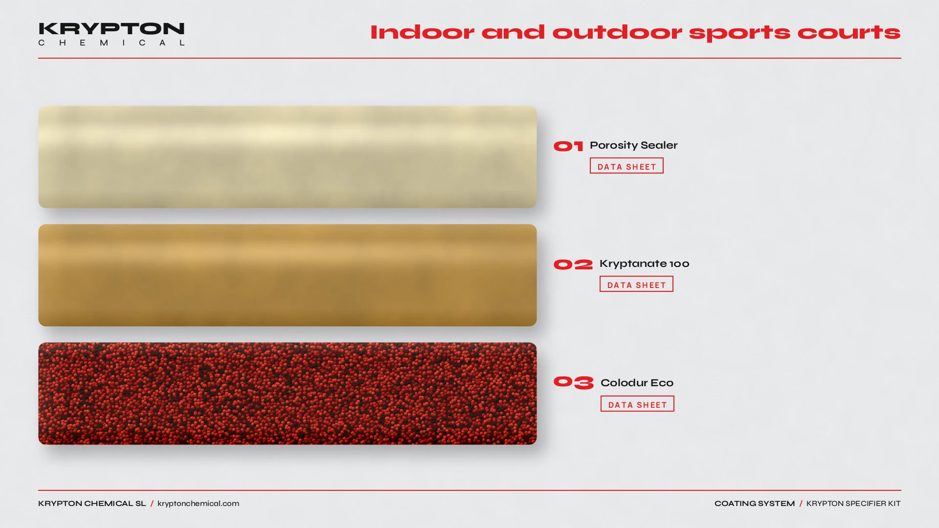 Krypton specifier kit, Indoor and outdoor sports courts: Porosity Sealer, Kryptanate 100, Colodur Eco
