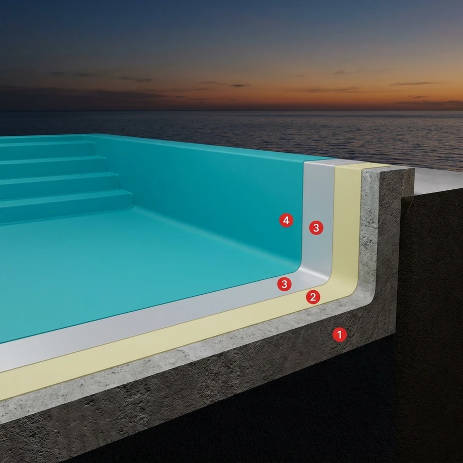 Swimming pools coating layers: Concrete pool shell, Primer Epoxy 100, Polyurea Rayston A, Paintchlore