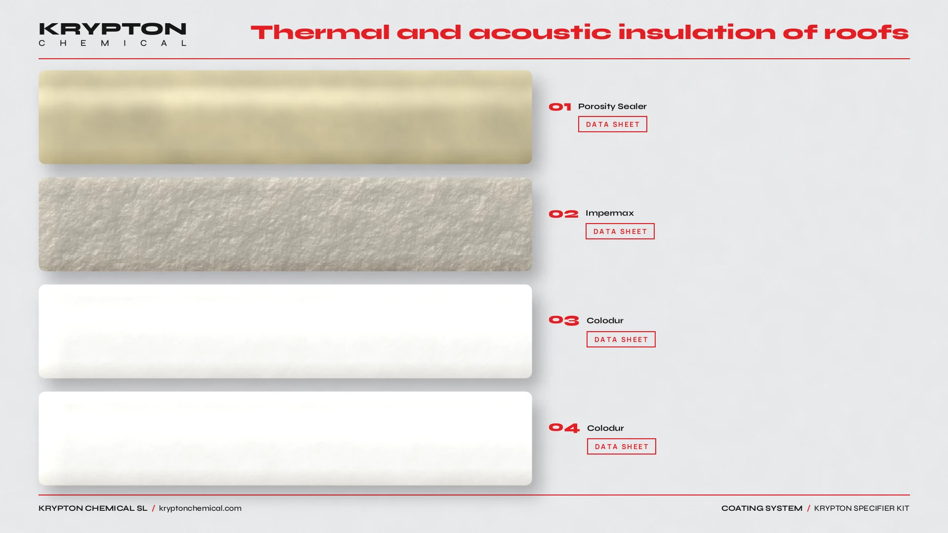Krypton specifier kit, Thermal and acoustic insulation of roofs: Porosity Sealer, Impermax, Colodur, Colodur