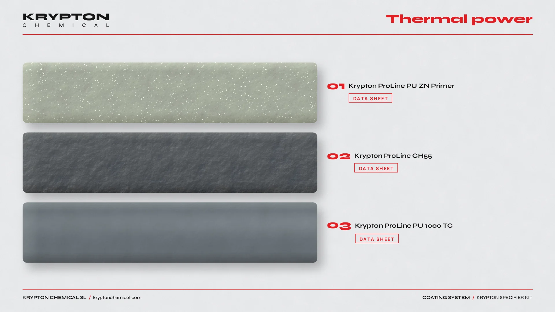 Krypton specifier kit, Thermal power: Krypton ProLine PU ZN Primer, Krypton ProLine CH55, Krypton ProLine PU 1000 TC