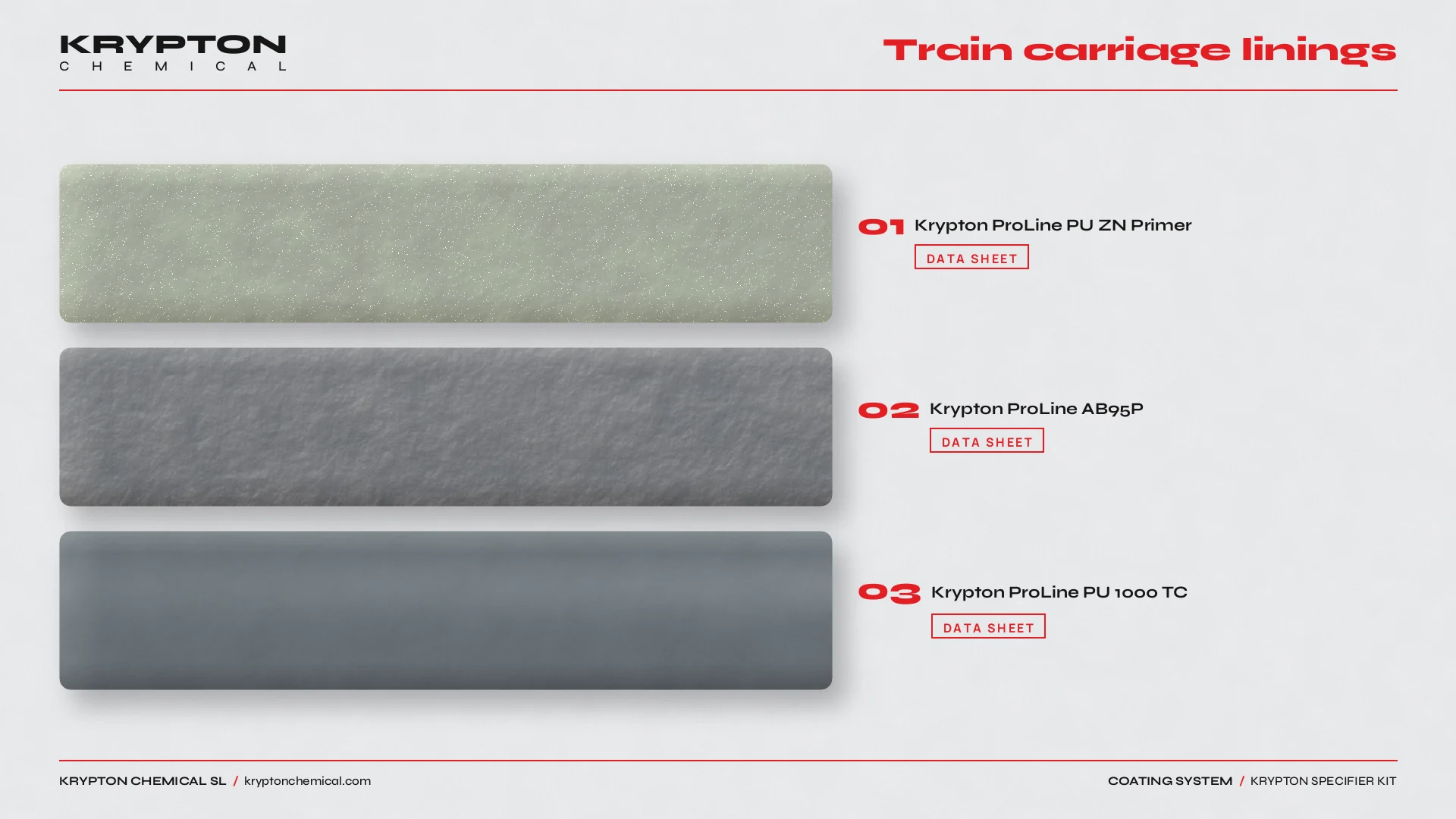 Krypton specifier kit, Train carriage linings: Krypton ProLine PU ZN Primer, Krypton ProLine AB95P, Krypton ProLine PU 1000 TC