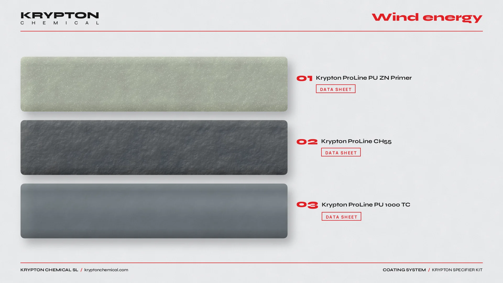 Krypton specifier kit, Wind energy: Krypton ProLine PU ZN Primer, Krypton ProLine CH55, Krypton ProLine PU 1000 TC